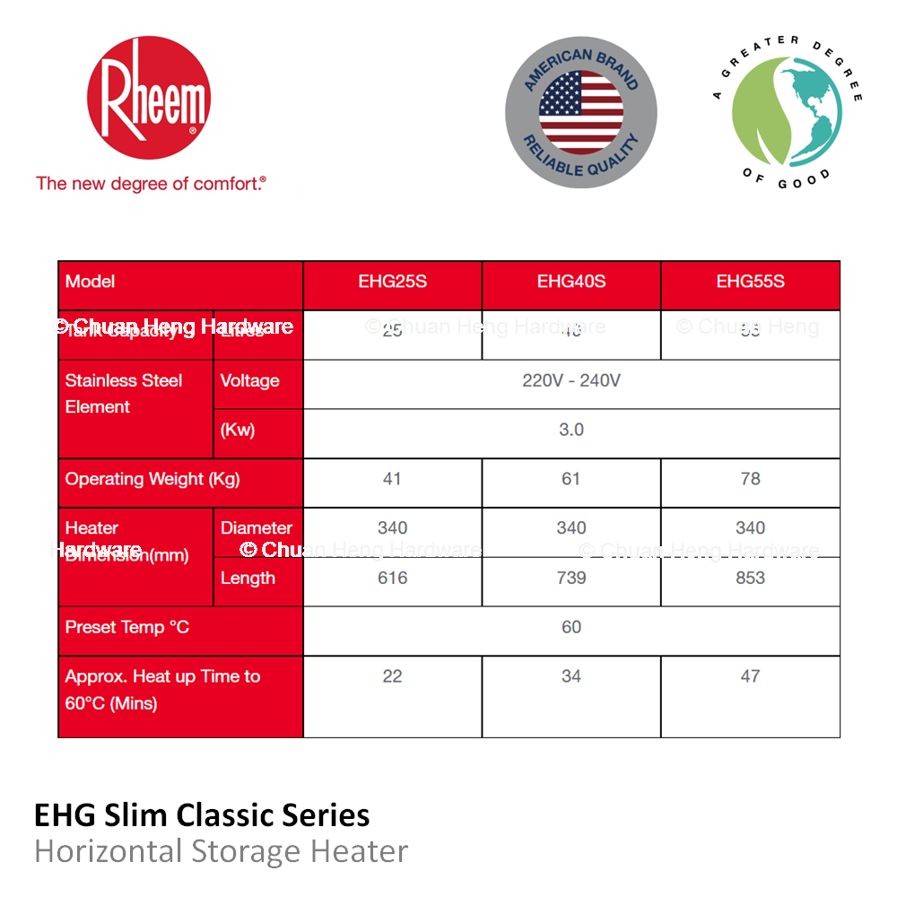 EHG Slim _specs_